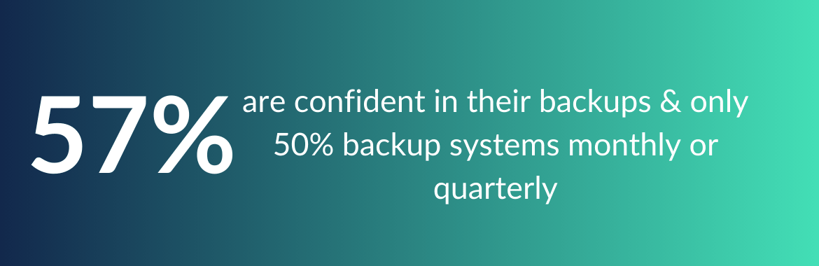 Backup confidence stat gradient