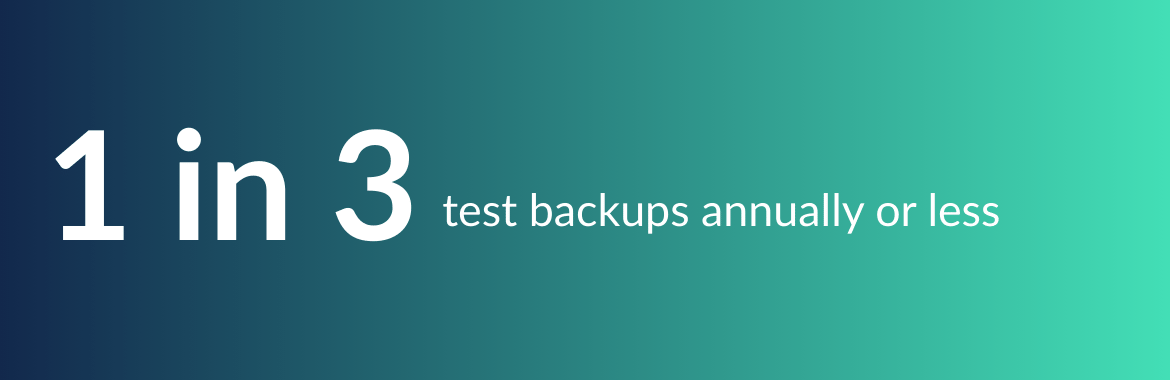 Test Backup Stats